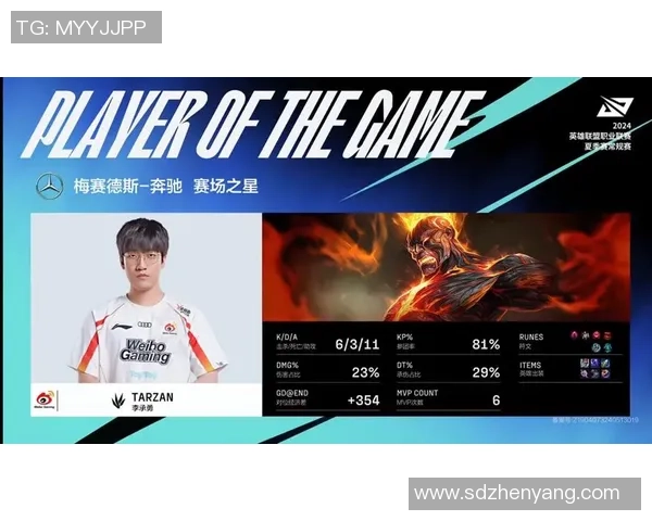 LNG战队在英雄联盟赛事中创下历史新高速度排名引发热议